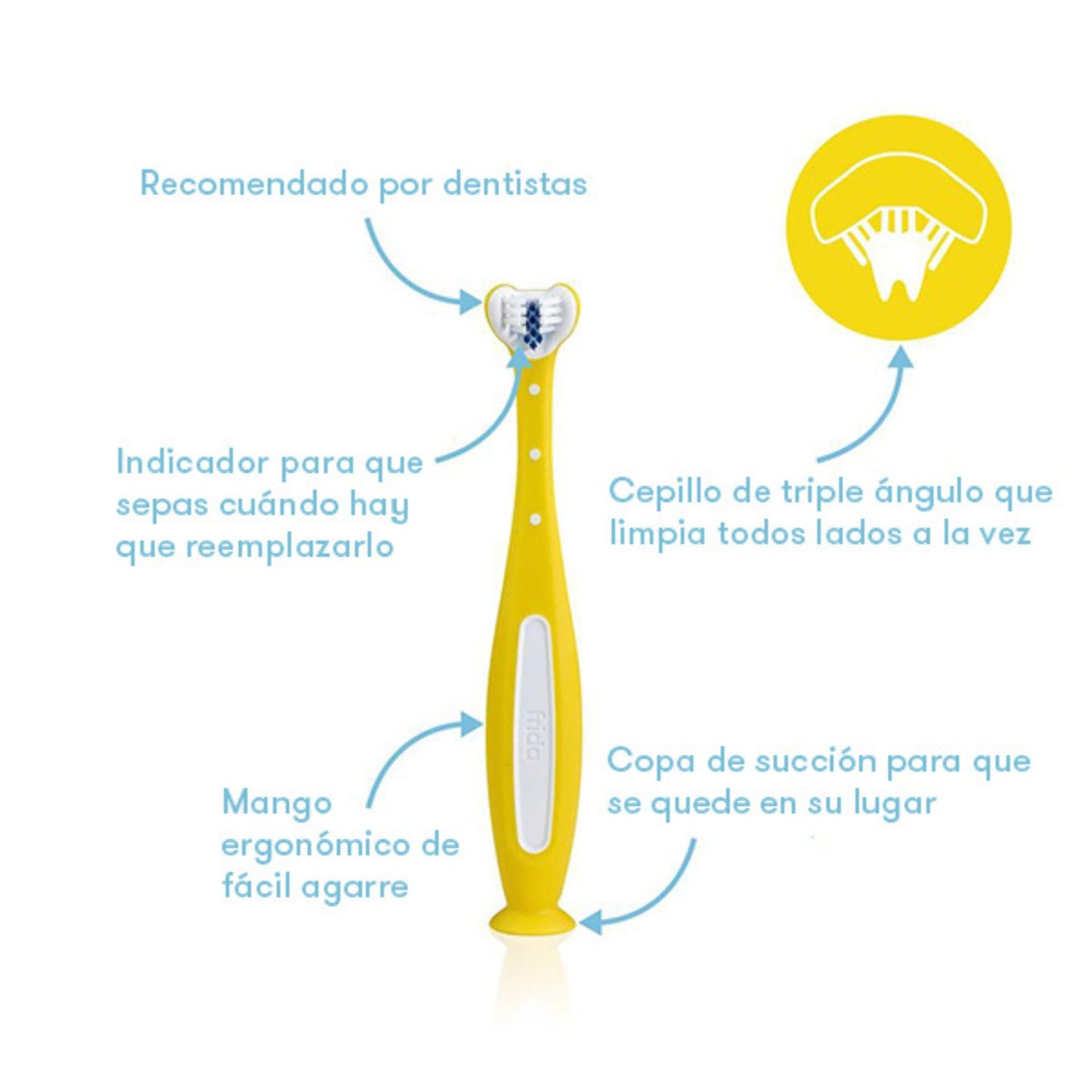 Cepillo De Dientes De Triple Ángulo Para Niños
