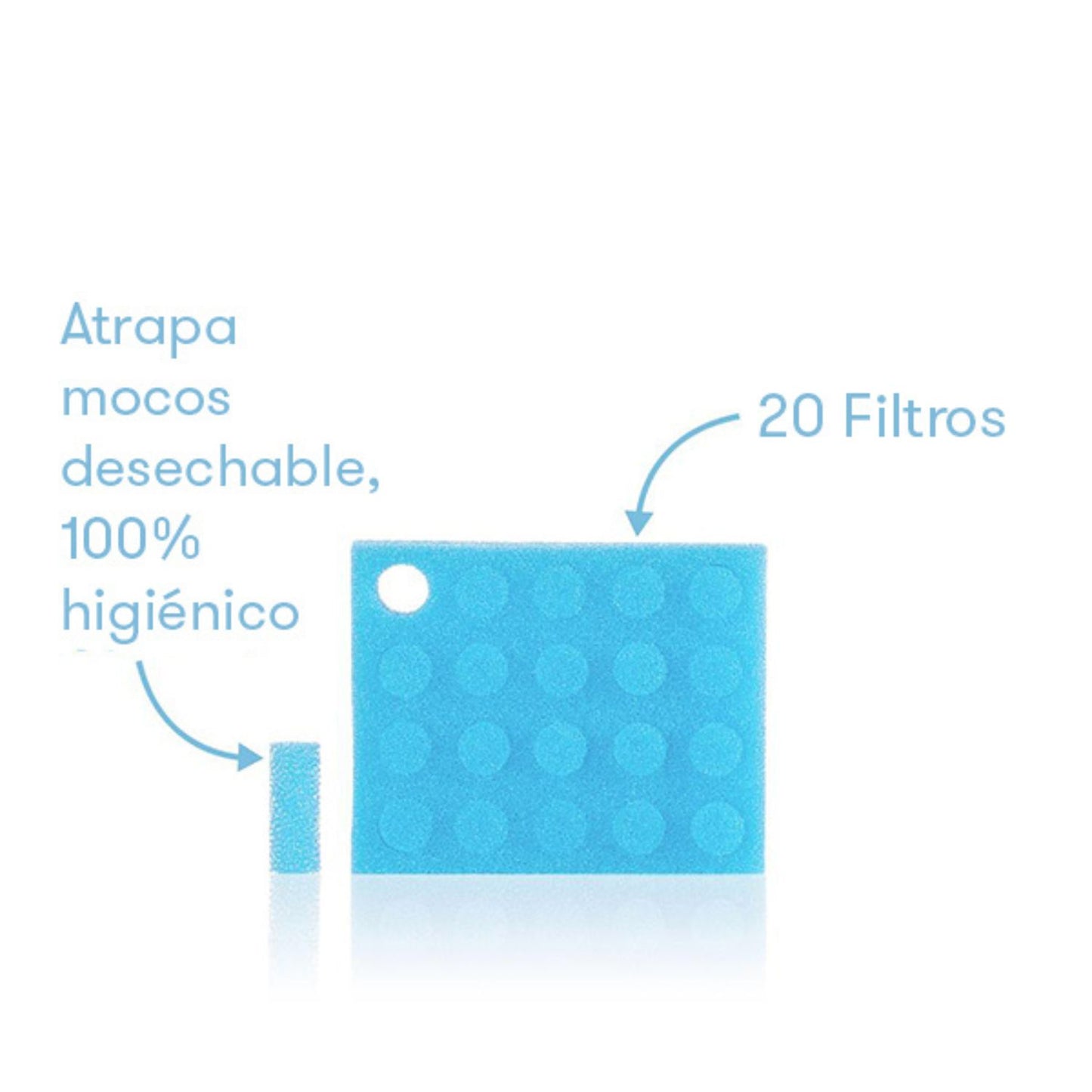 Filtros Higiénicos Para Aspirador Nasal