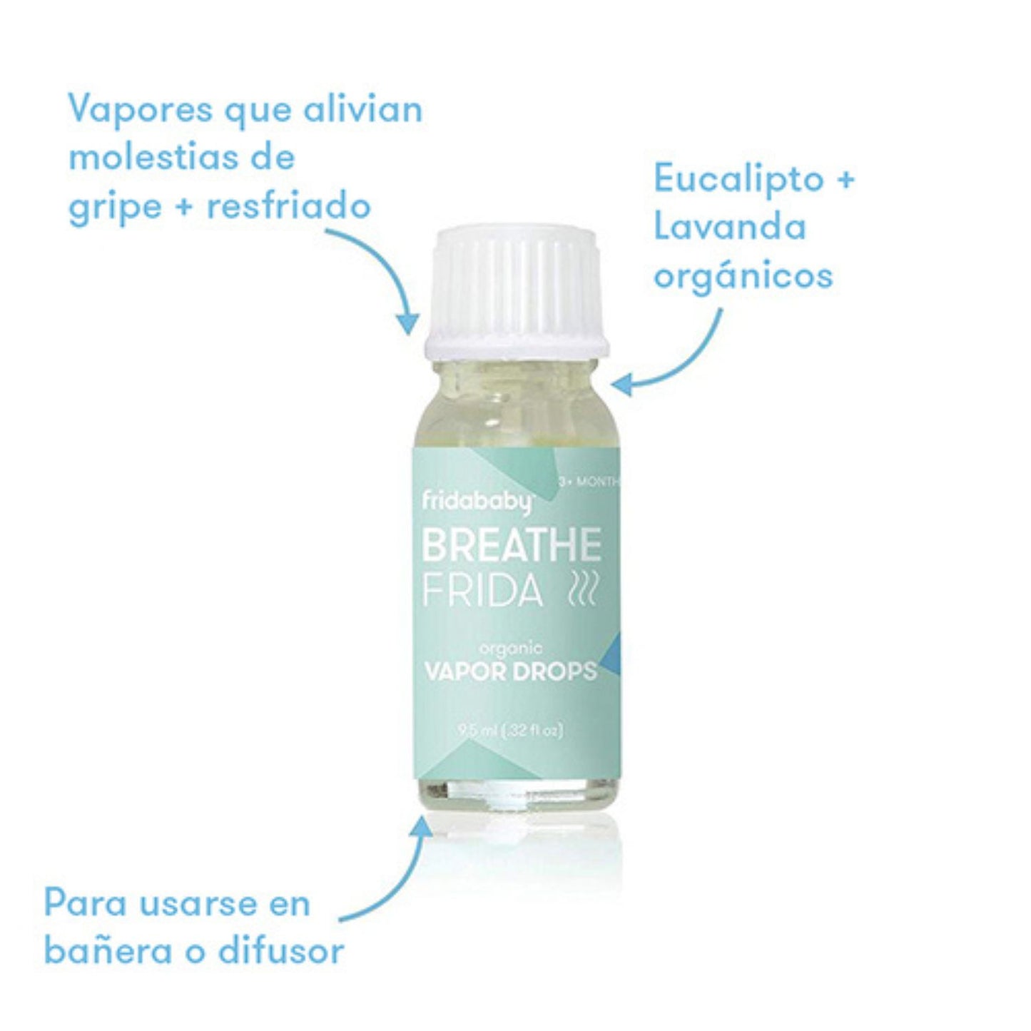 Aceite Esencial Para Bañera o Difusor