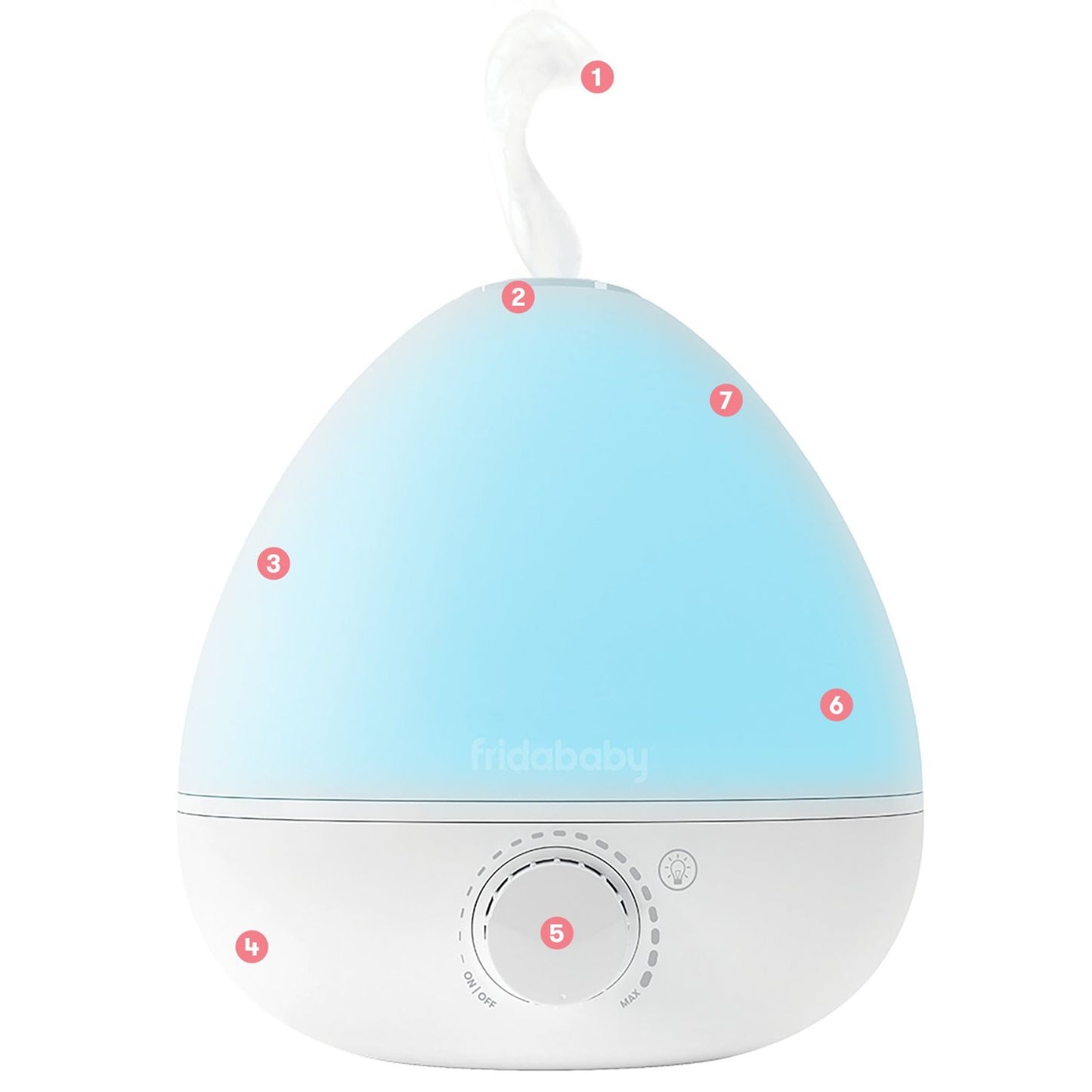 Humidificador 3 en 1 + Difusor + Luz de Noche