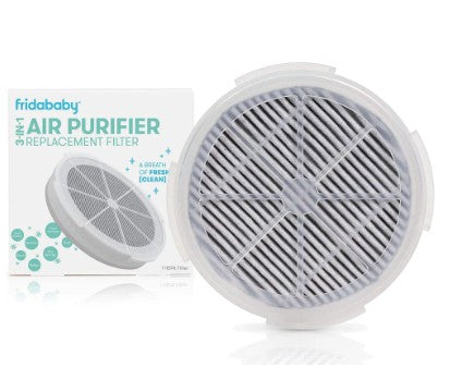 Filtro de Repuesto para Purificador de Aire 3 en 1