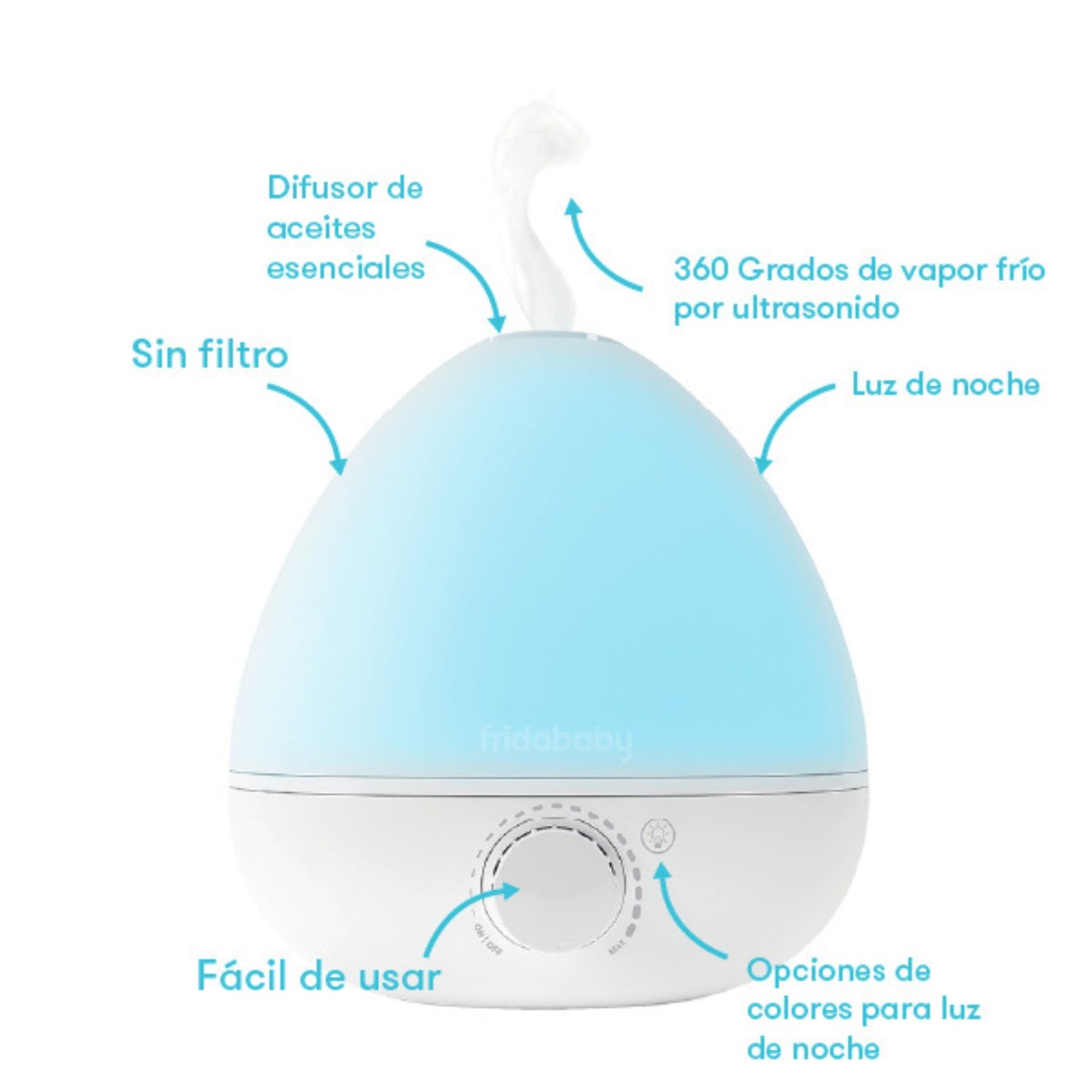 Humidificador 3 en 1 + Difusor + Luz de Noche
